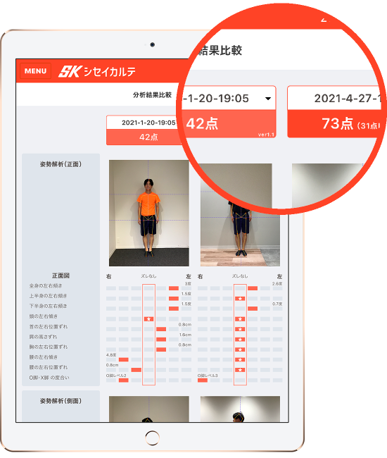01 ゆがみの数値化